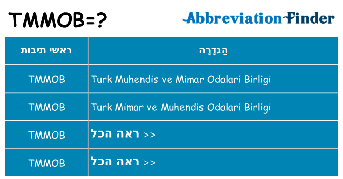 מה הפירוש tmmob