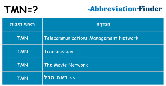 מה הפירוש tmn