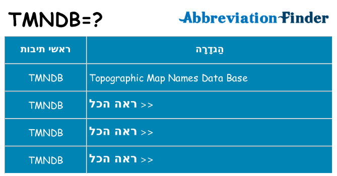 מה הפירוש tmndb