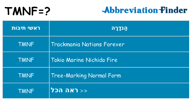 מה הפירוש tmnf