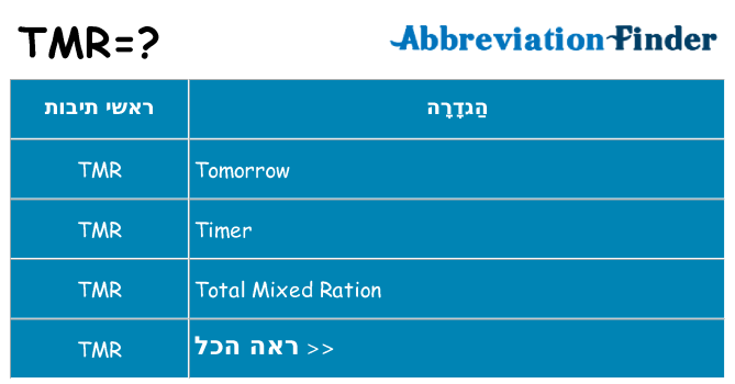 מה הפירוש tmr