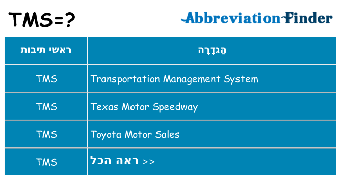 מה הפירוש tms