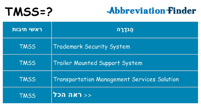 מה הפירוש tmss