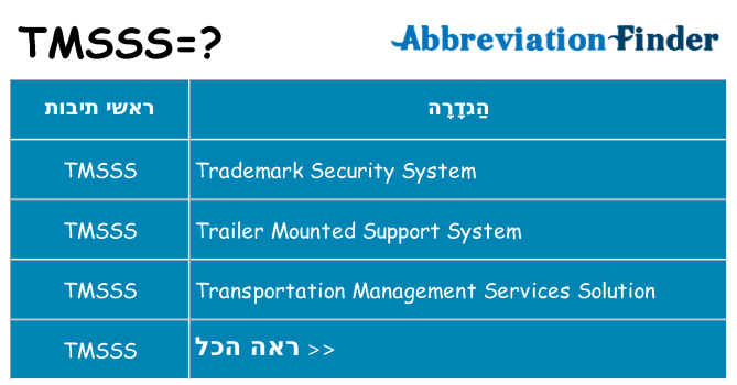 מה הפירוש tmsss