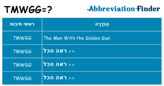 מה הפירוש tmwgg