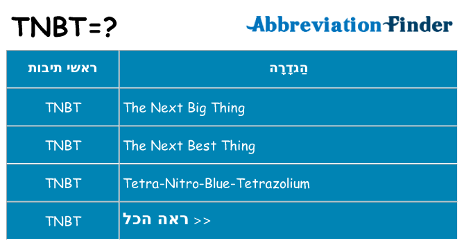 מה הפירוש tnbt
