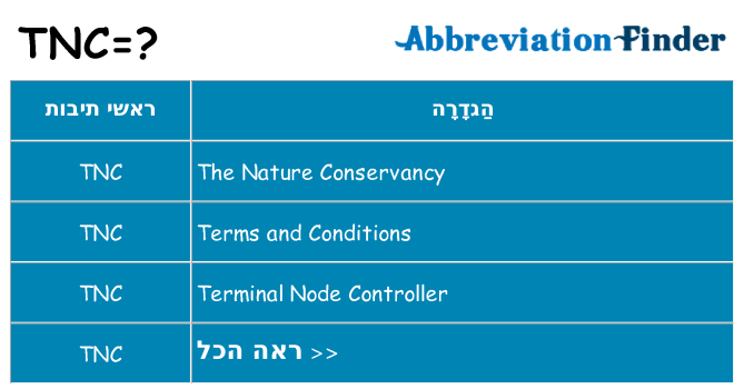 מה הפירוש tnc