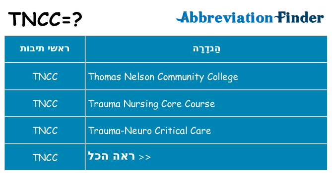מה הפירוש tncc