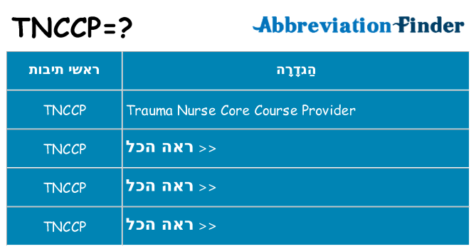 מה הפירוש tnccp
