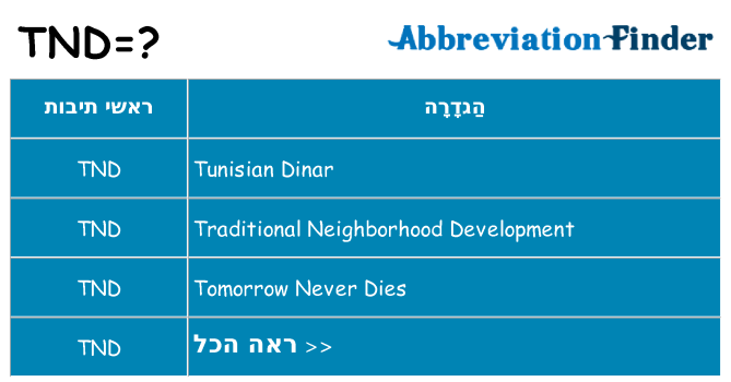 מה הפירוש tnd