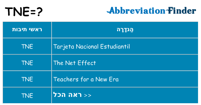 מה הפירוש tne