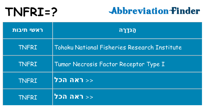 מה הפירוש tnfri