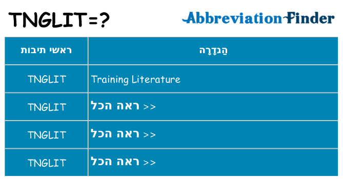 מה הפירוש tnglit