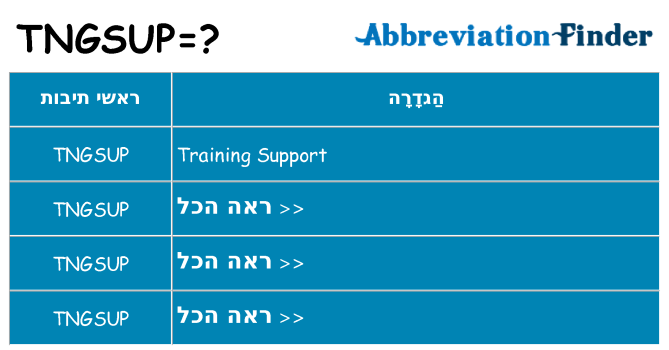 מה הפירוש tngsup