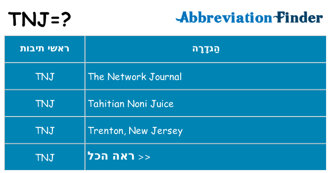 מה הפירוש tnj
