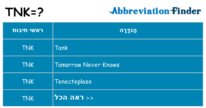 מה הפירוש tnk