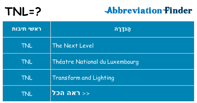 מה הפירוש tnl