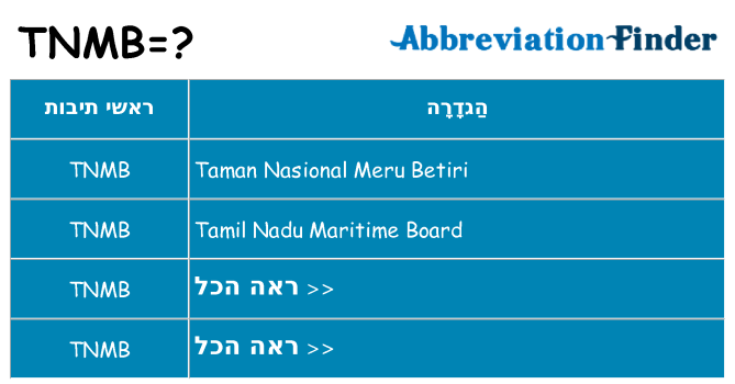 מה הפירוש tnmb