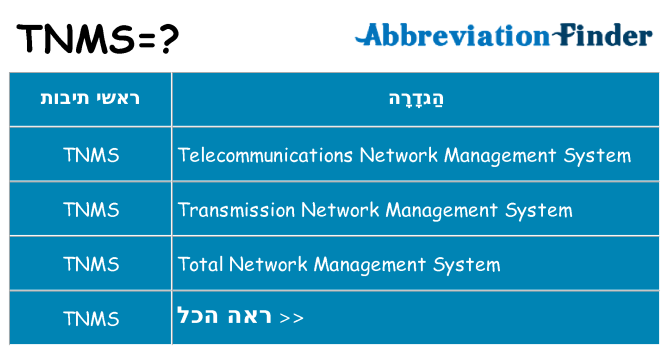 מה הפירוש tnms