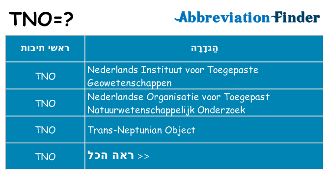 מה הפירוש tno