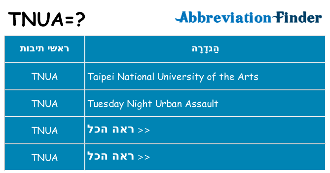 מה הפירוש tnua