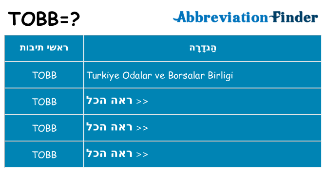 מה הפירוש tobb