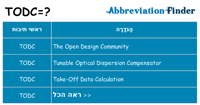 מה הפירוש todc