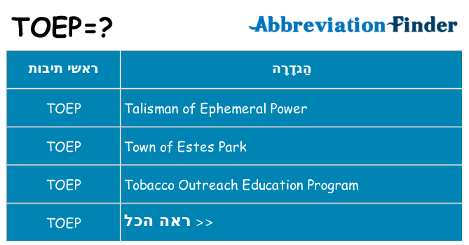 מה הפירוש toep