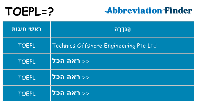 מה הפירוש toepl