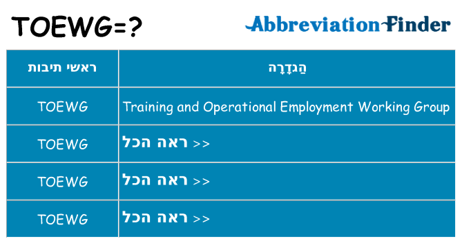 מה הפירוש toewg