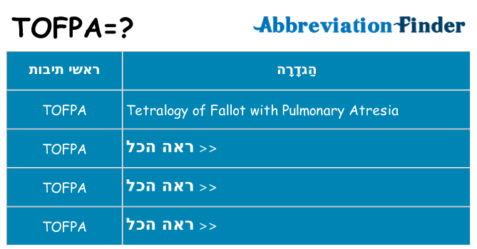 מה הפירוש tofpa