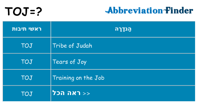 מה הפירוש toj