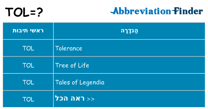 מה הפירוש tol