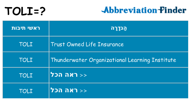 מה הפירוש toli