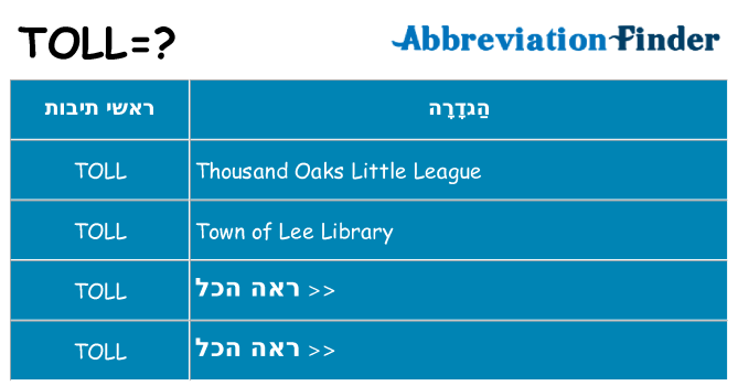 מה הפירוש toll