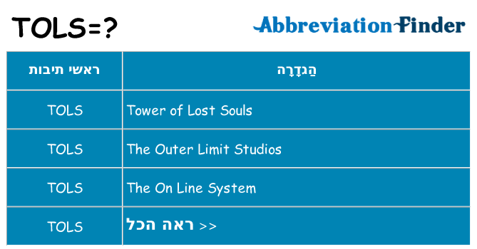 מה הפירוש tols