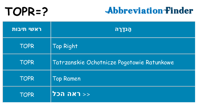מה הפירוש topr