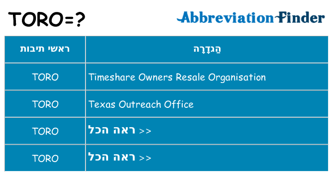 מה הפירוש toro
