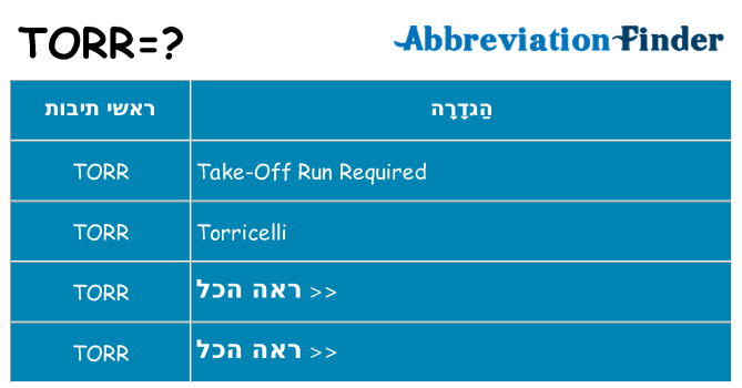 מה הפירוש torr
