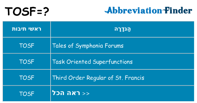 מה הפירוש tosf