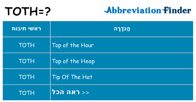 מה הפירוש toth