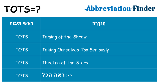 מה הפירוש tots