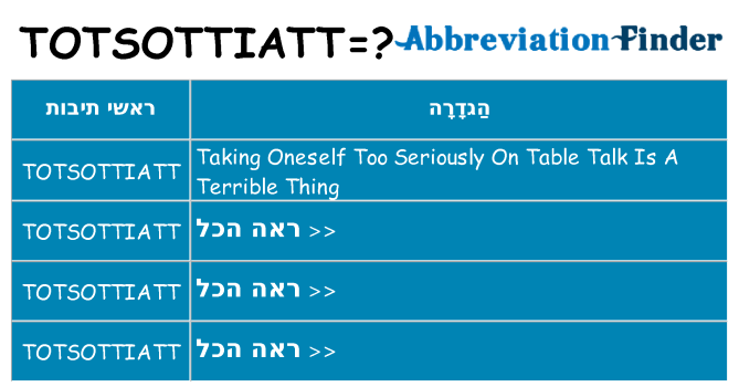 מה הפירוש totsottiatt