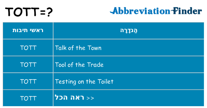 מה הפירוש tott