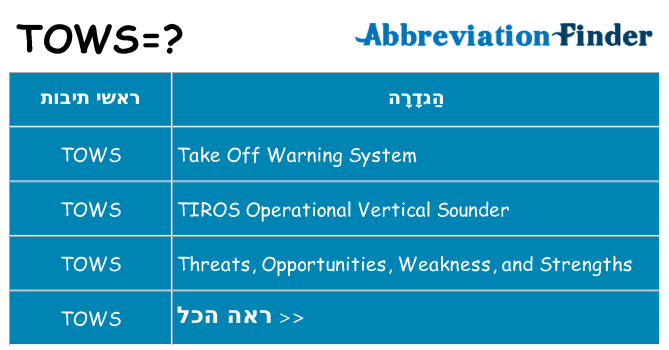 מה הפירוש tows