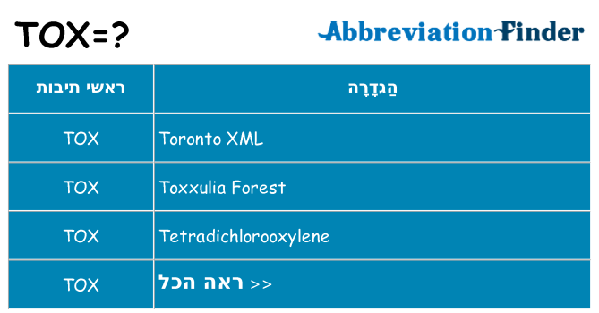 מה הפירוש tox