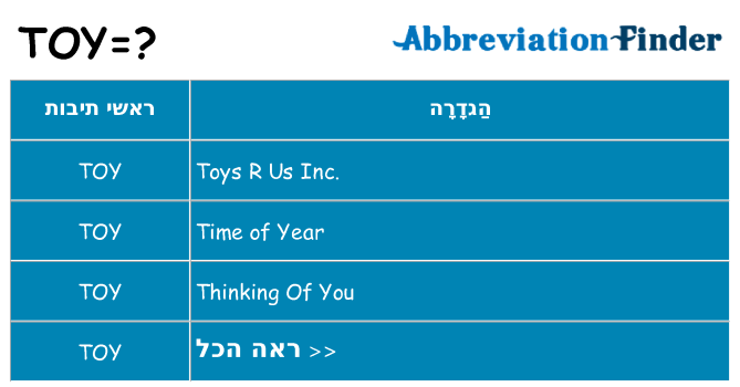 מה הפירוש toy
