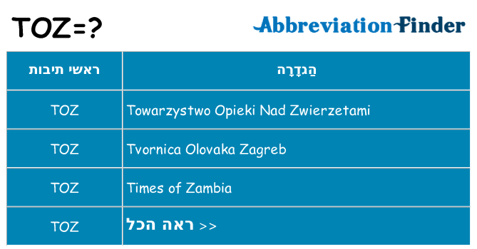 מה הפירוש toz