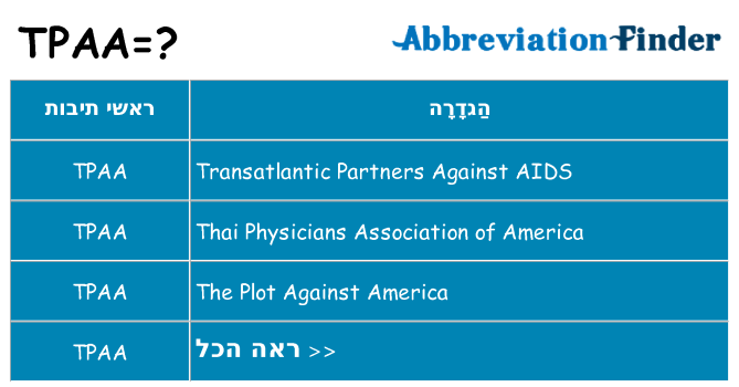 מה הפירוש tpaa