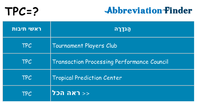 מה הפירוש tpc
